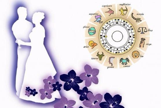 Astrology for marriage