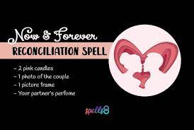 Reconciliation-love-spells