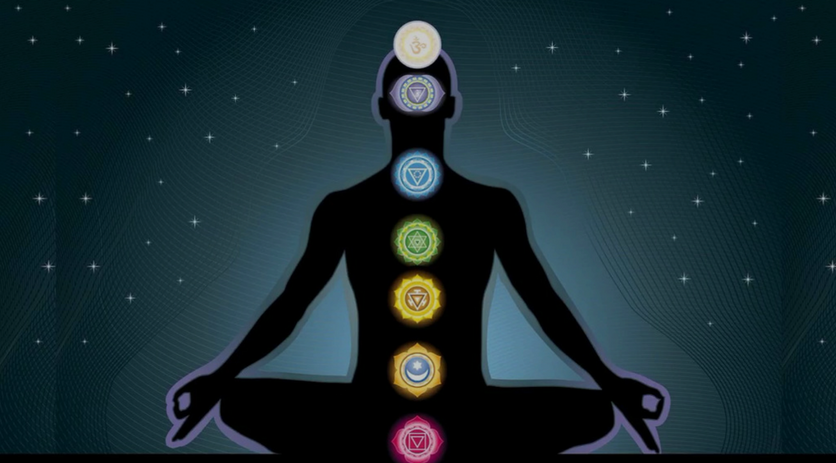 What spirituality is chakra?