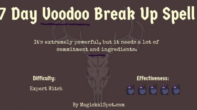 Voodoo simple spell to break up